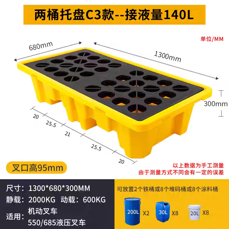 Central Machinery Trading